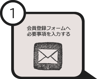 会員登録フォームへ必要事項を入力する