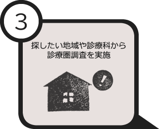 探したい地域や診療科から診療圏調査を実施