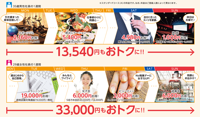 こんなにもお得になります！