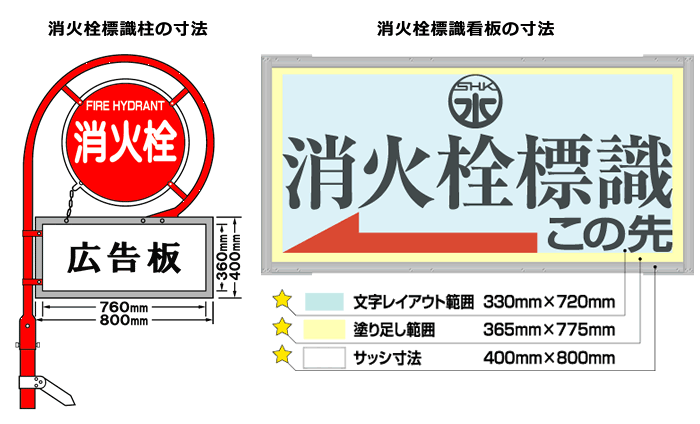 消火栓標識柱、看板の寸法
